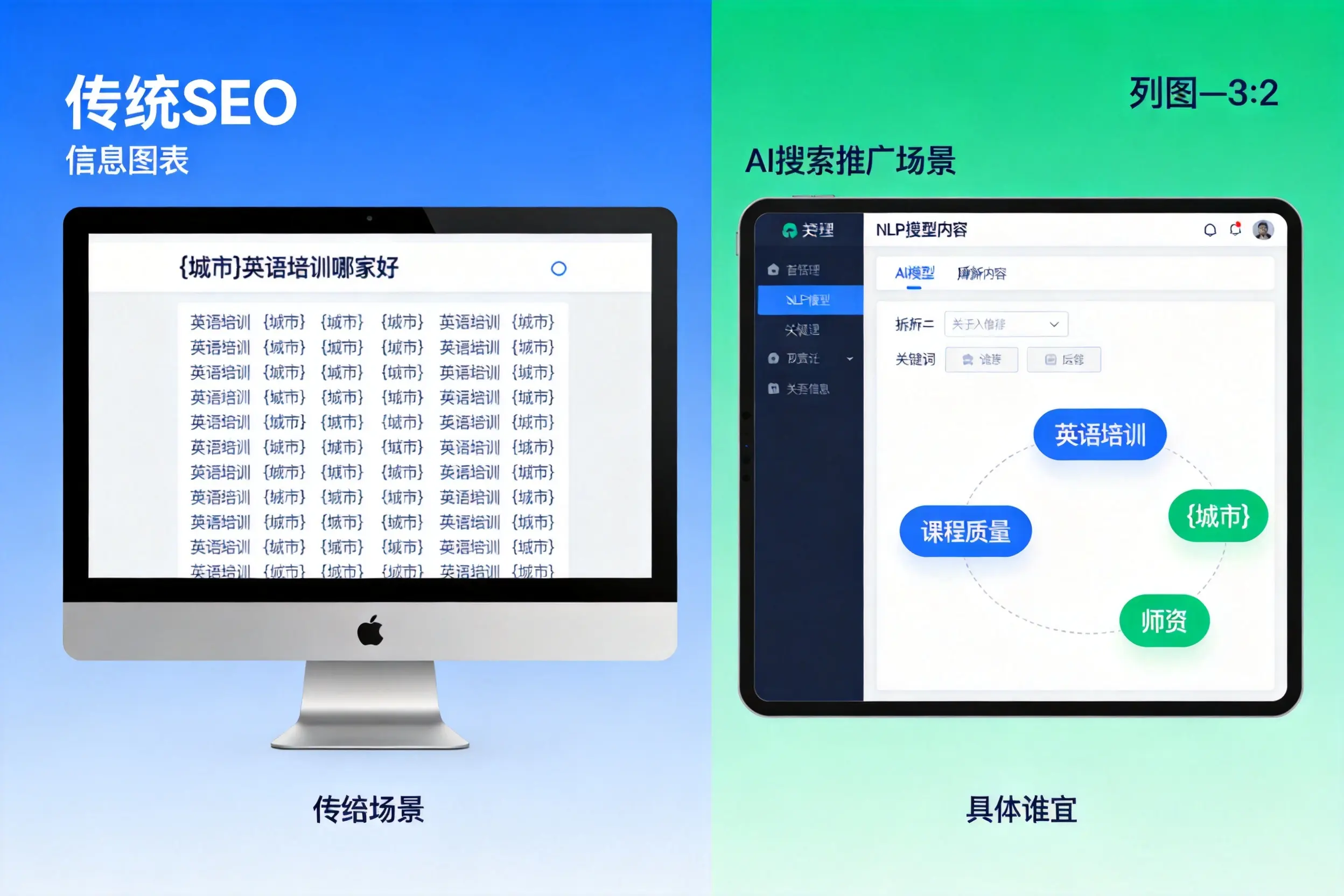 AI搜索推广和传统SEO有何区别?武汉企业选型指南