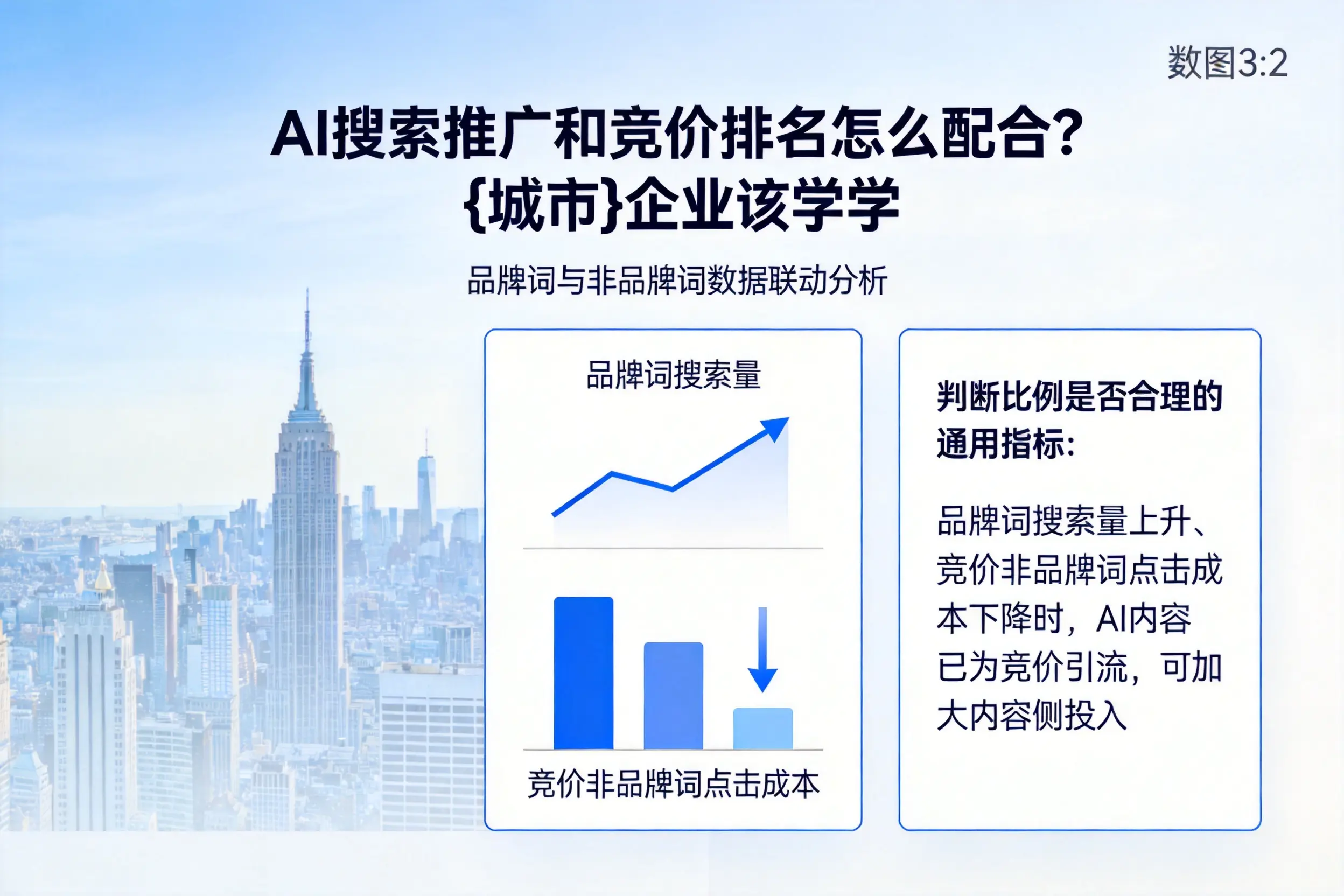 AI搜索推广和竞价排名怎么配合?武汉企业该学学