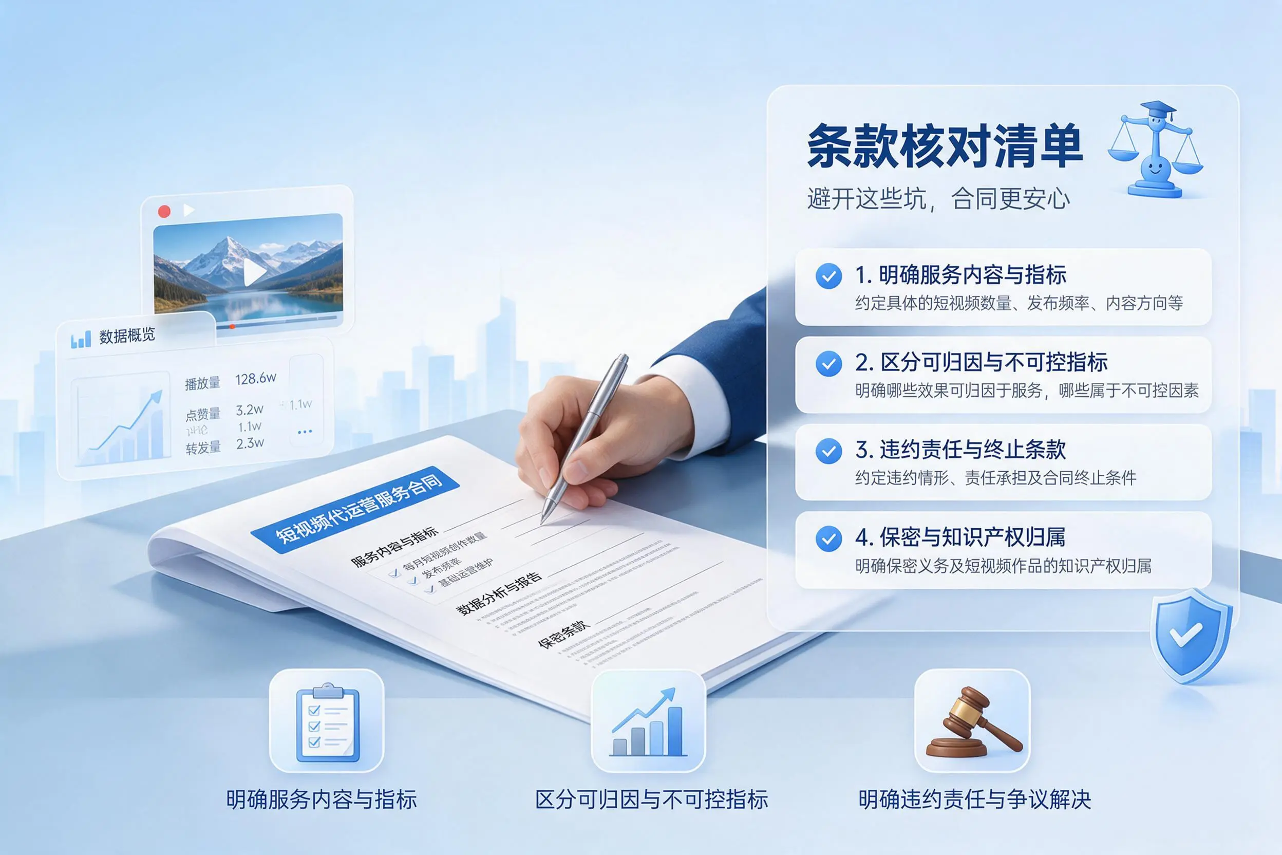 短视频代运营合同怎么签？武汉企业条款核对与避坑要点