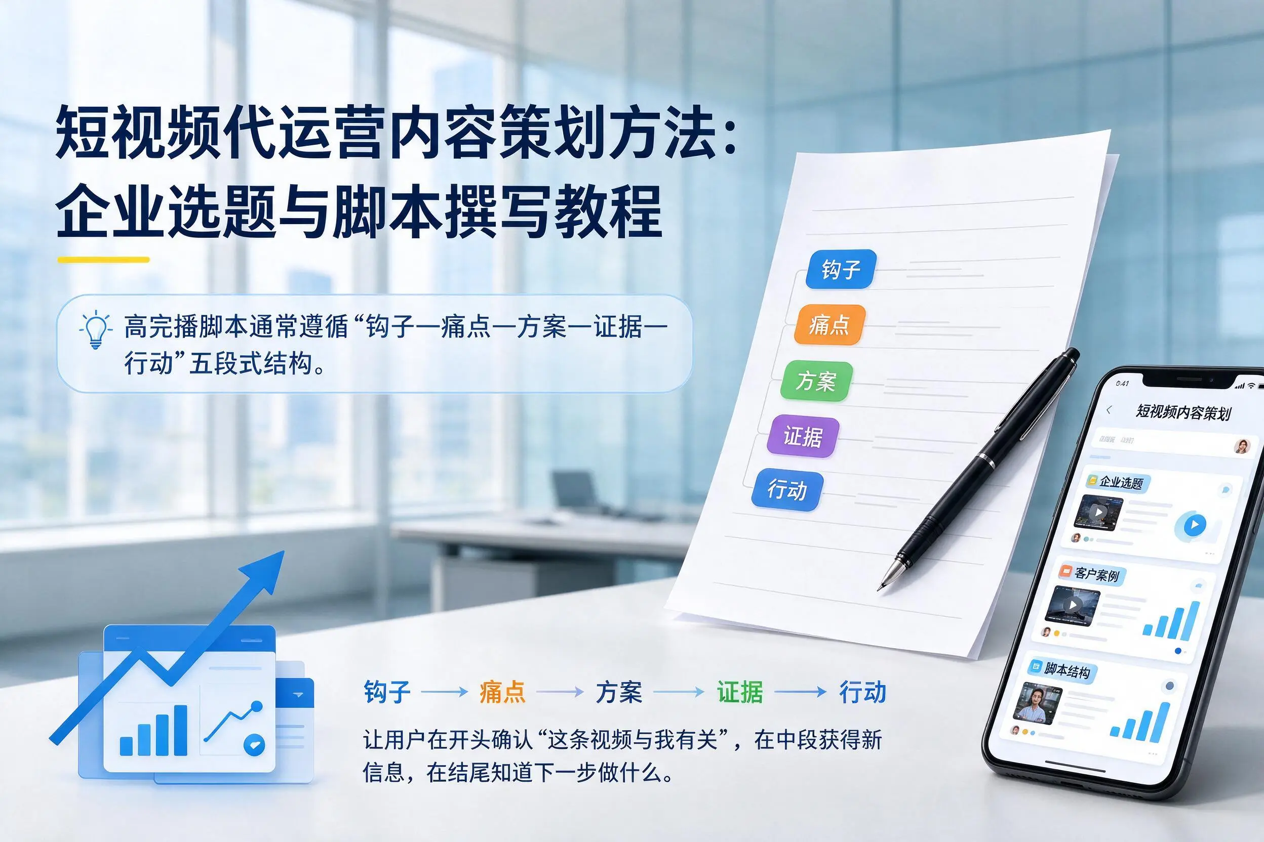 短视频代运营内容策划方法:武汉企业选题与脚本撰写教程