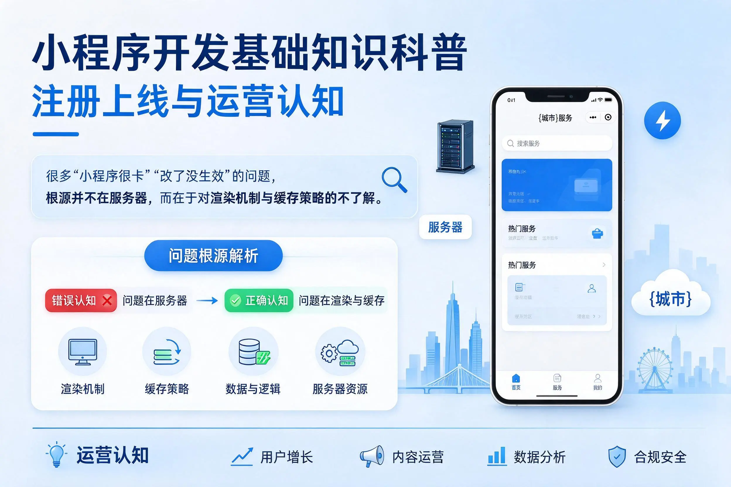 武汉小程序开发基础知识科普：注册上线与运营认知