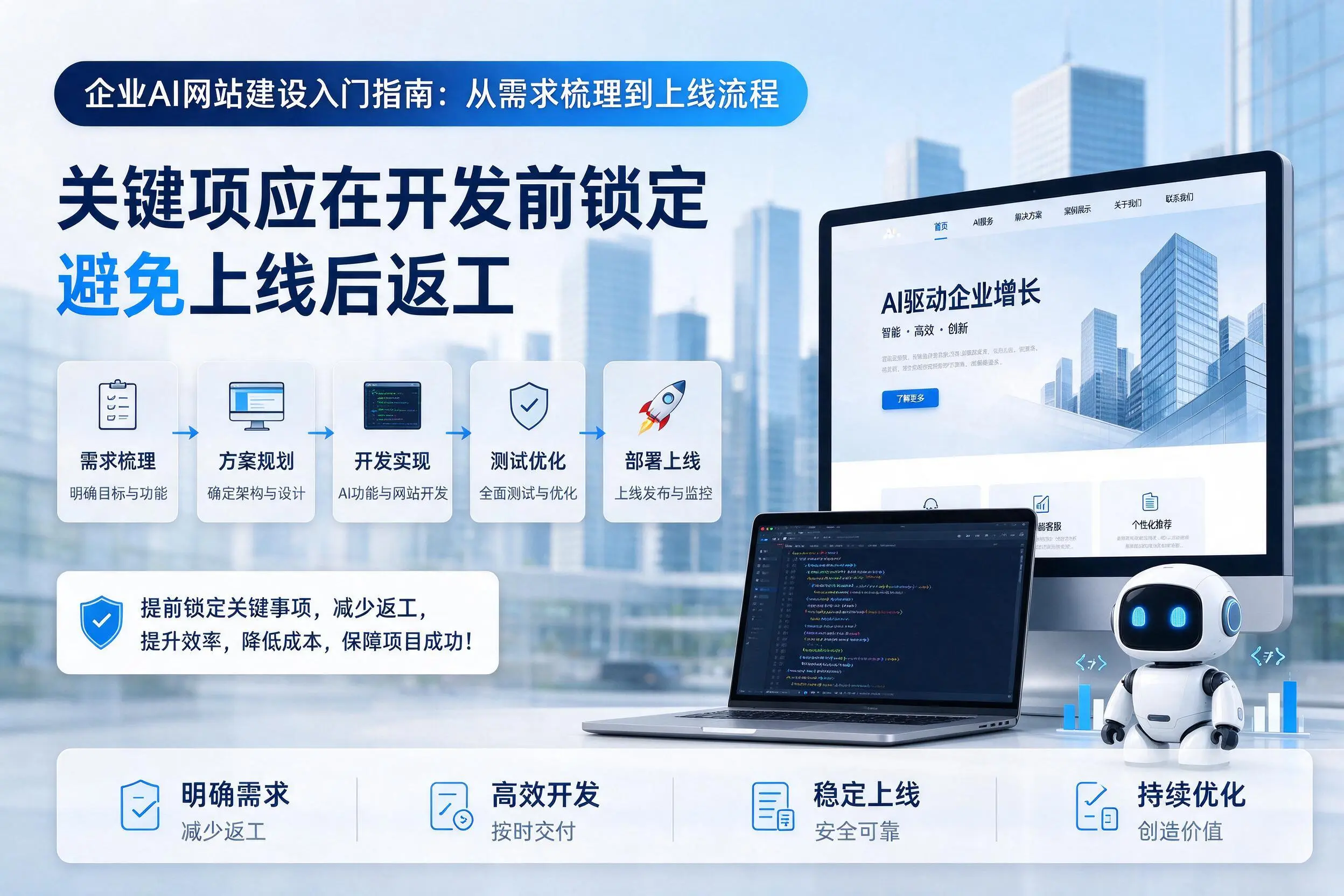 武汉企业AI网站建设入门指南:从需求梳理到上线流程