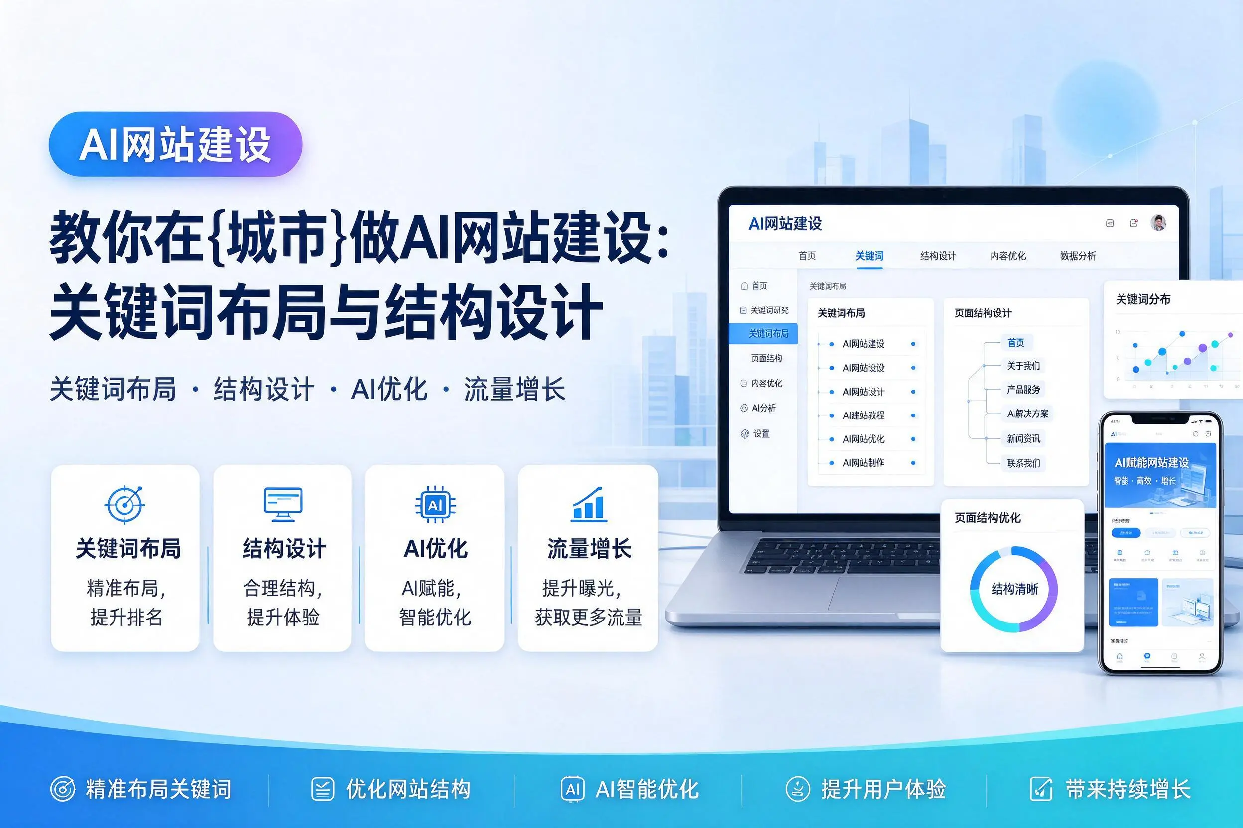 教你在武汉做AI网站建设:关键词布局与结构设计